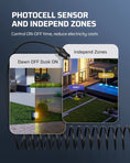 Load image into Gallery viewer, MT-200-PCT-2-Zone