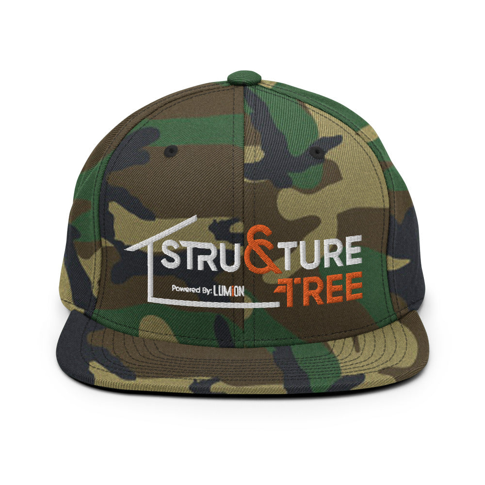 S&T Camo Snapback Hat