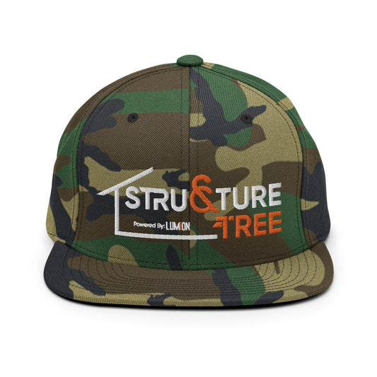 S&T Camo Snapback Hat